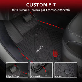 LASFIT close-up of textured TPE surface showing slip-resistant grip benefit