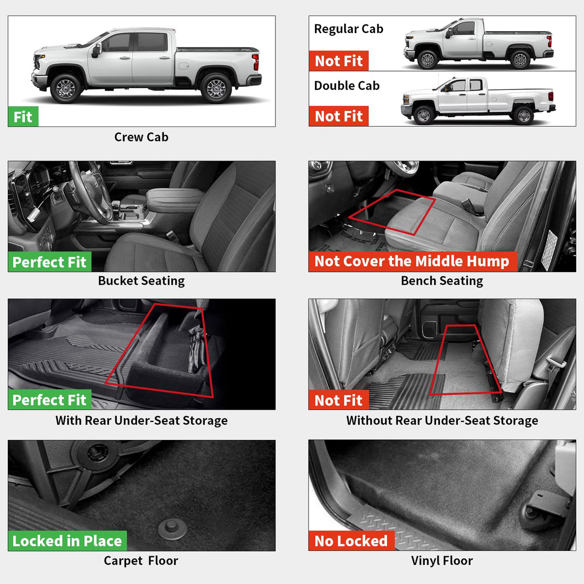 LASFIT front passenger mat fitted showing clean protection and easy removal