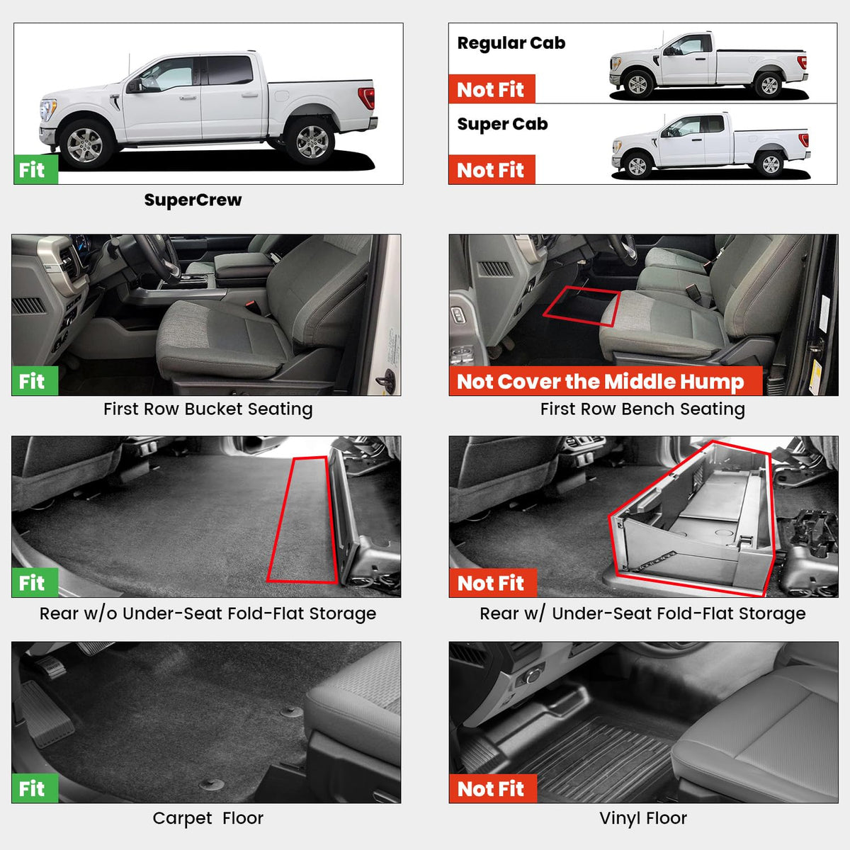 LASFIT front passenger mat detail highlighting contours and exact fit