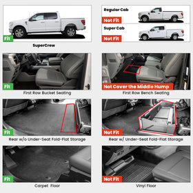 LASFIT front passenger mat detail highlighting contours and exact fit