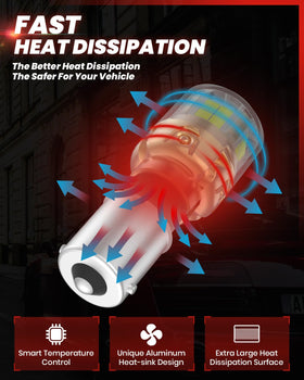 LASFIT heat-sink detail showing enhanced cooling and longer lifespan benefit