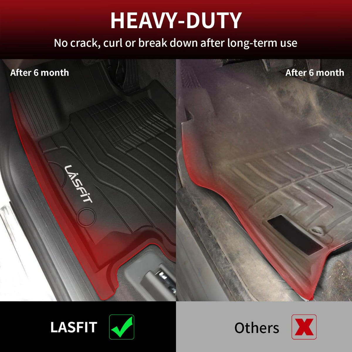 LASFIT mats blending with Mercedes interior and aluminum trim for luxury look