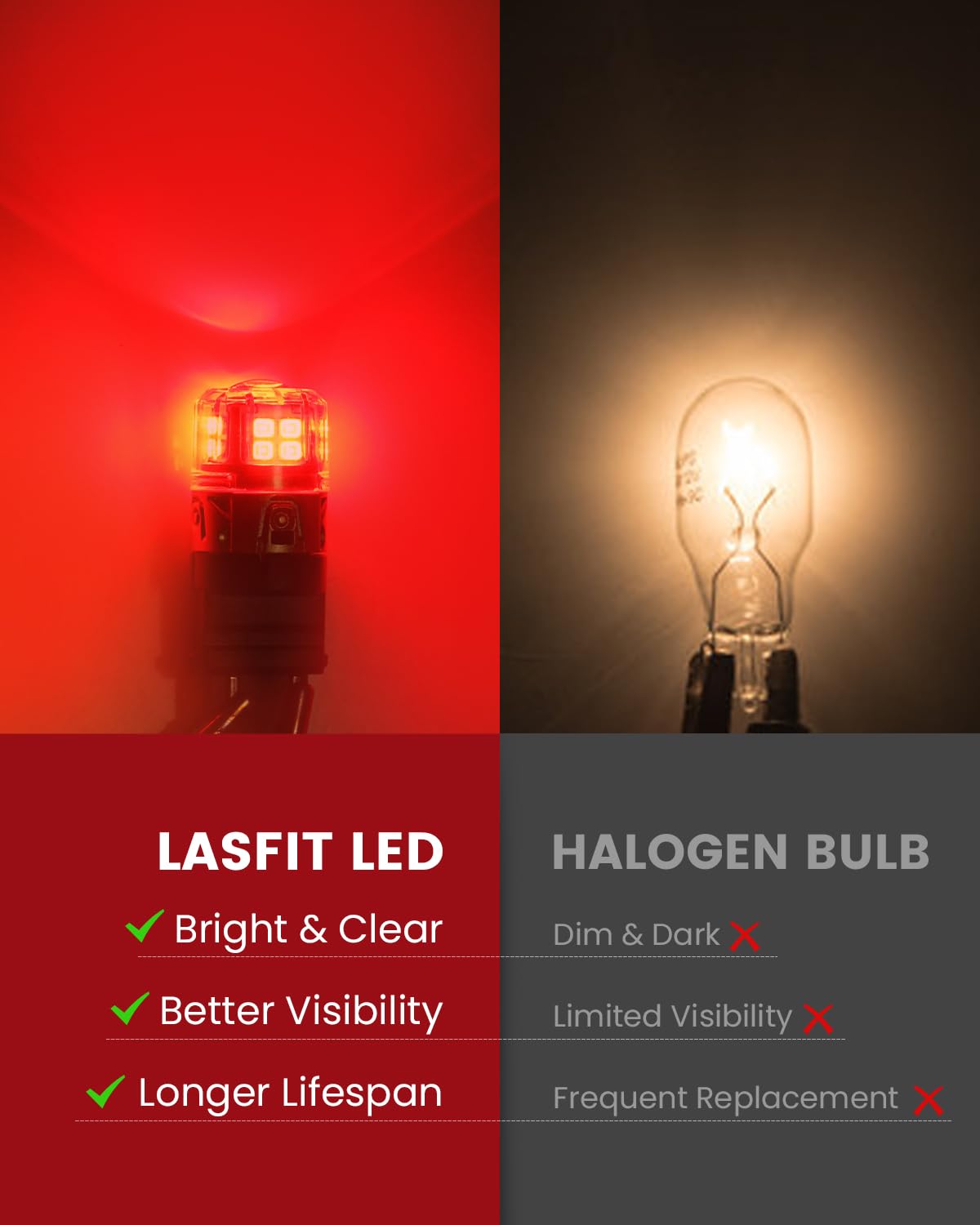 LASFIT heat-sink detail showing aluminum cooling for longer bulb life
