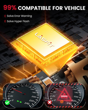 LASFIT close-up of LED chips emphasizing even 360-degree illumination