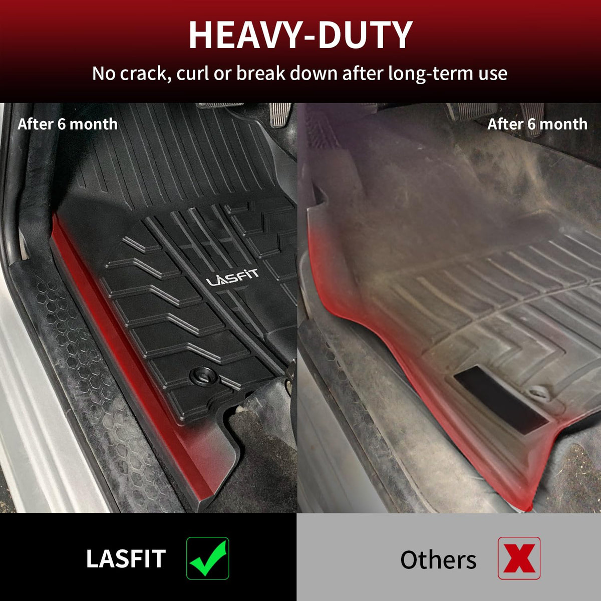 LASFIT installed in RAM Crew Cab showcasing durable look and lifestyle use