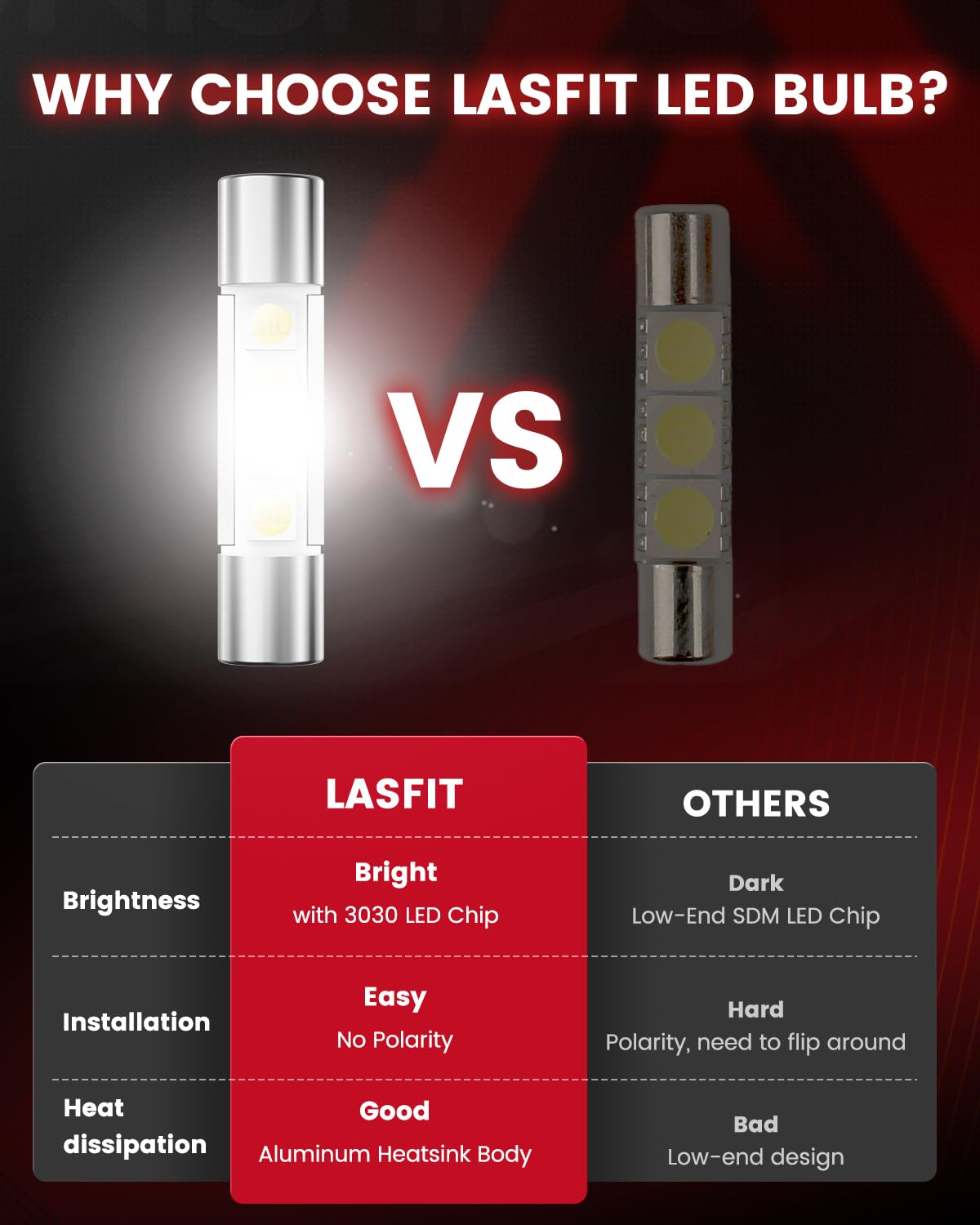 LASFIT beam on vanity surface showing crisp 6000K white for better color rendering