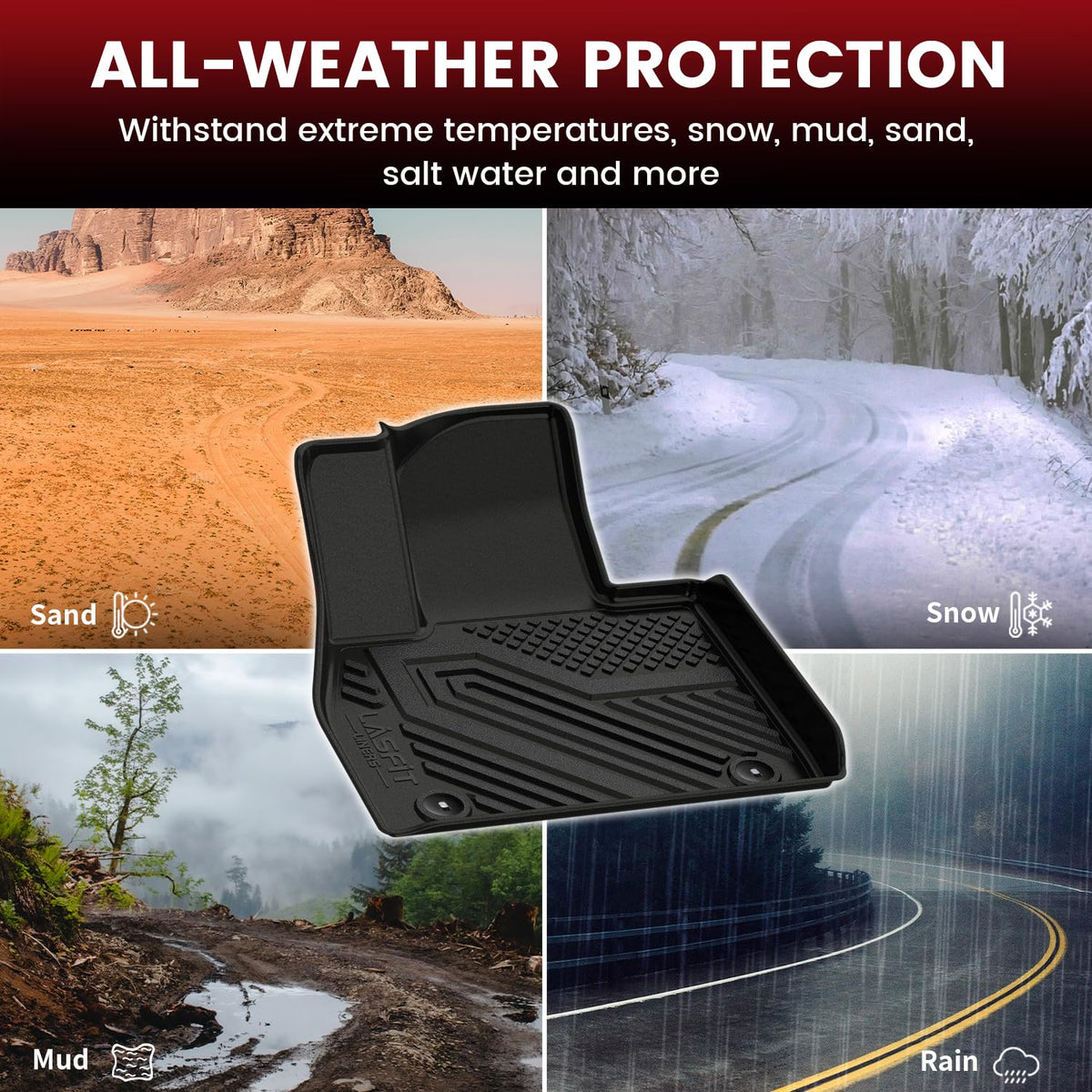 LASFIT packaging and manual for easy installation and support