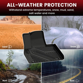 LASFIT packaging and manual for easy installation and support