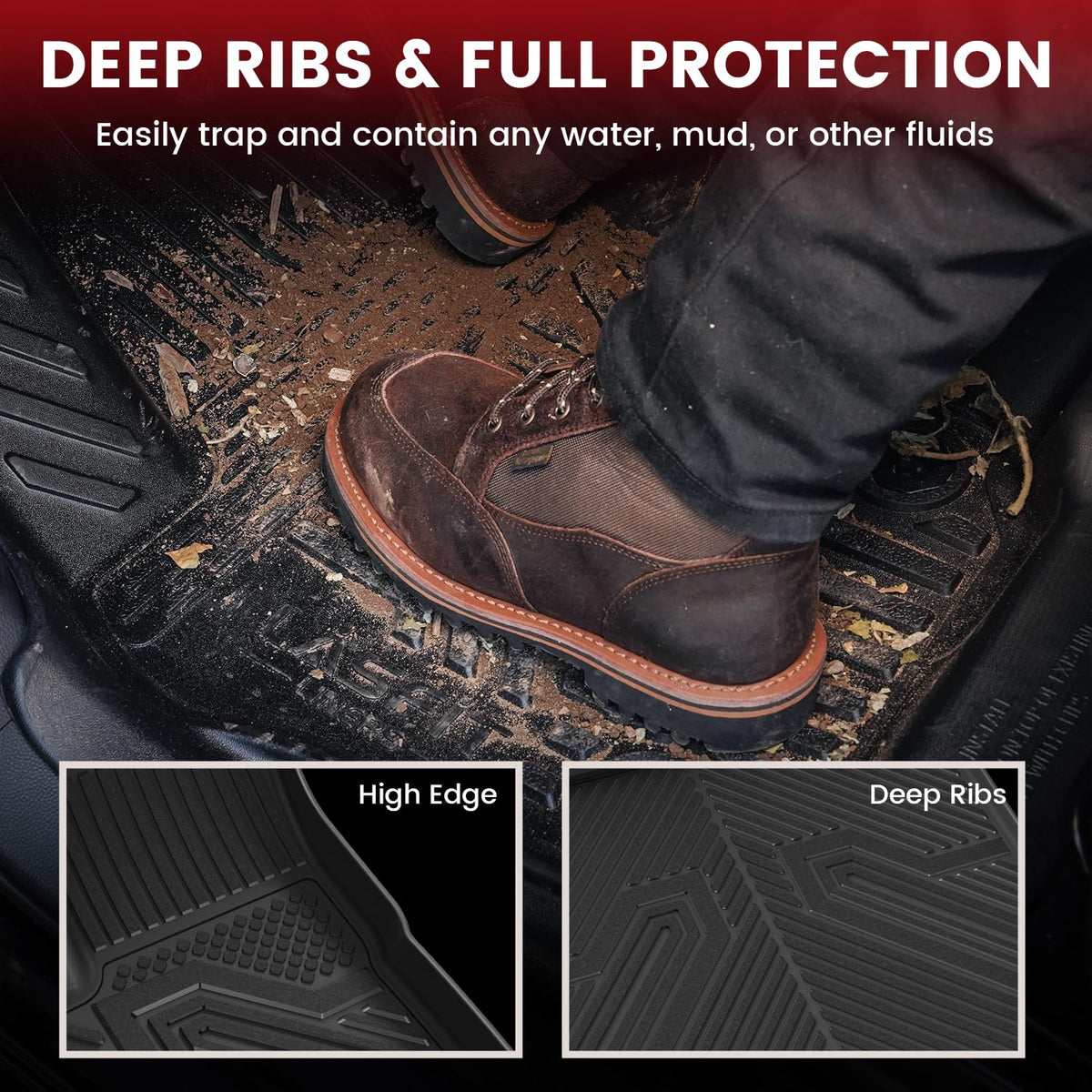 LASFIT raised edge detail locks liquids in and prevents seepage