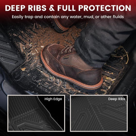 LASFIT raised edge detail locks liquids in and prevents seepage