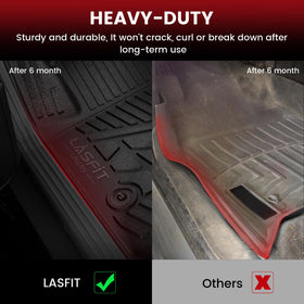 LASFIT raised edge detail trapping liquids and debris effectively