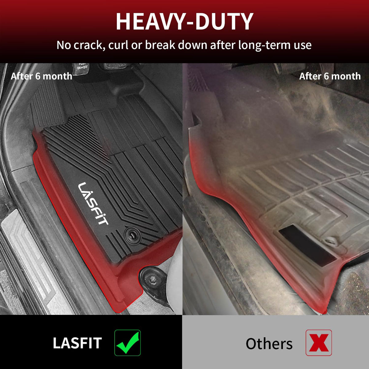 LASFIT raised edge detail trapping spills and debris effectively