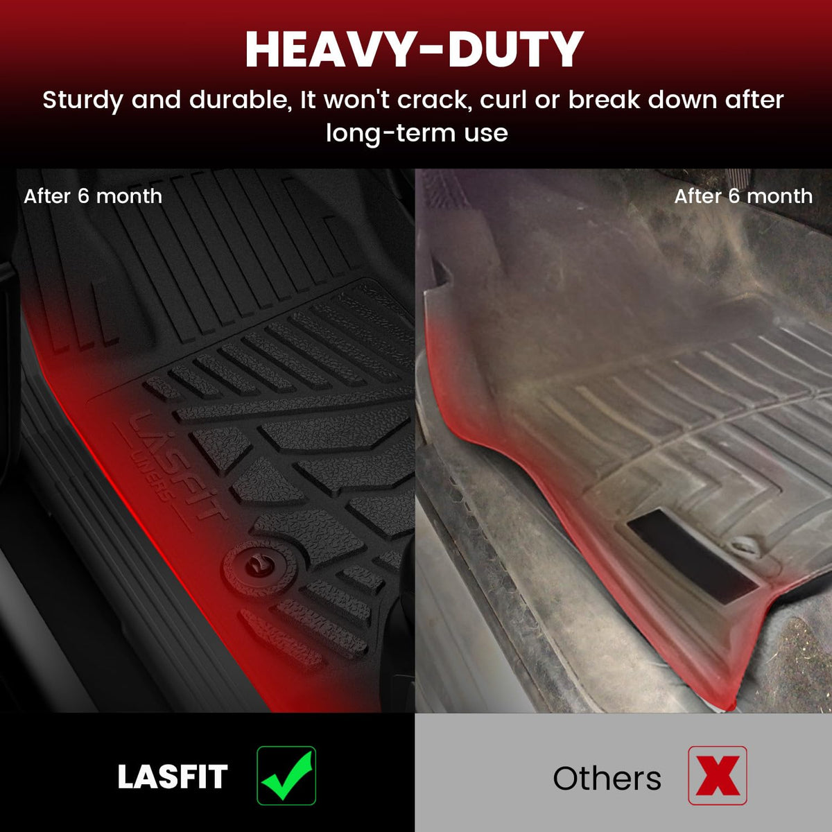 LASFIT raised edge containing mud and liquid to protect carpet
