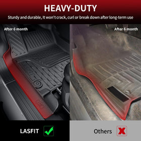 LASFIT raised edge close-up trapping liquid to protect carpet