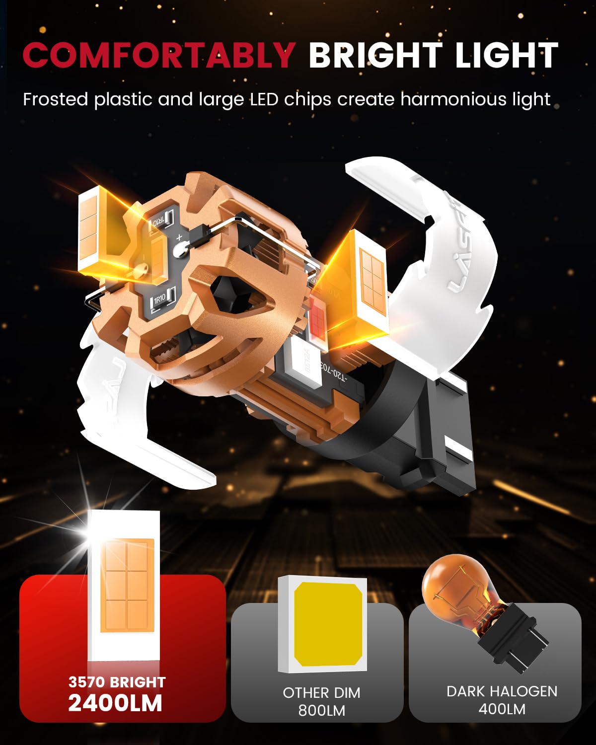 LASFIT bulb held in hand to show compact size and easy installation