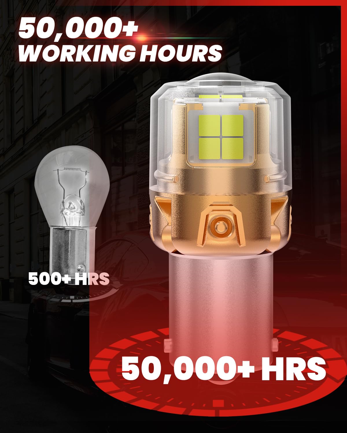LASFIT beside a halogen bulb showing compact true-fit design benefit