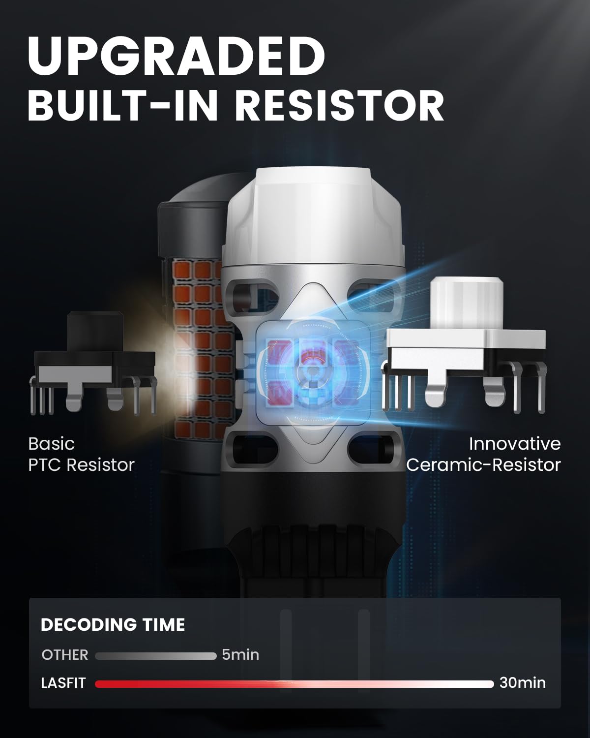 LASFIT heat sink and aluminum housing detail, promoting longer life through better cooling