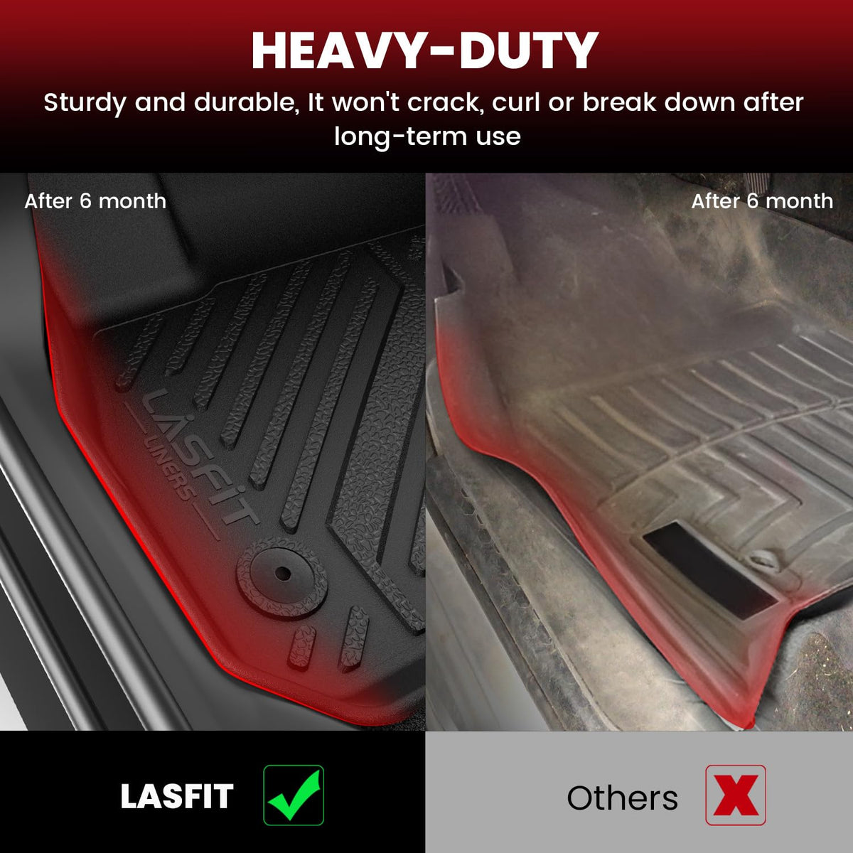 LASFIT TPE texture close-up showing durable non-slip surface