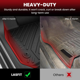 LASFIT TPE texture close-up showing durable non-slip surface