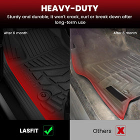 LASFIT texture surface closeup showing slip-resistant grip and easy cleaning