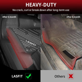 LASFIT textured surface close-up showing grip and easy-clean benefits