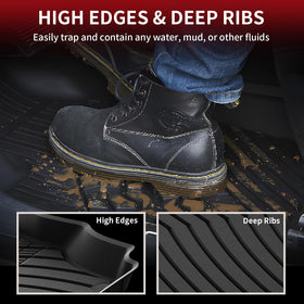 LASFIT TPE textured surface close-up durable, flexible, easy to clean