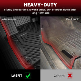 LASFIT close-up of TPE texture showing soft touch and easy cleaning