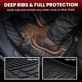 LASFIT underside nibs gripping carpet to prevent mat movement
