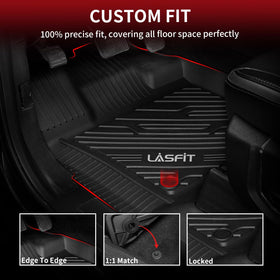 LASFIT underside skid-resistant pattern demonstrating secure positioning