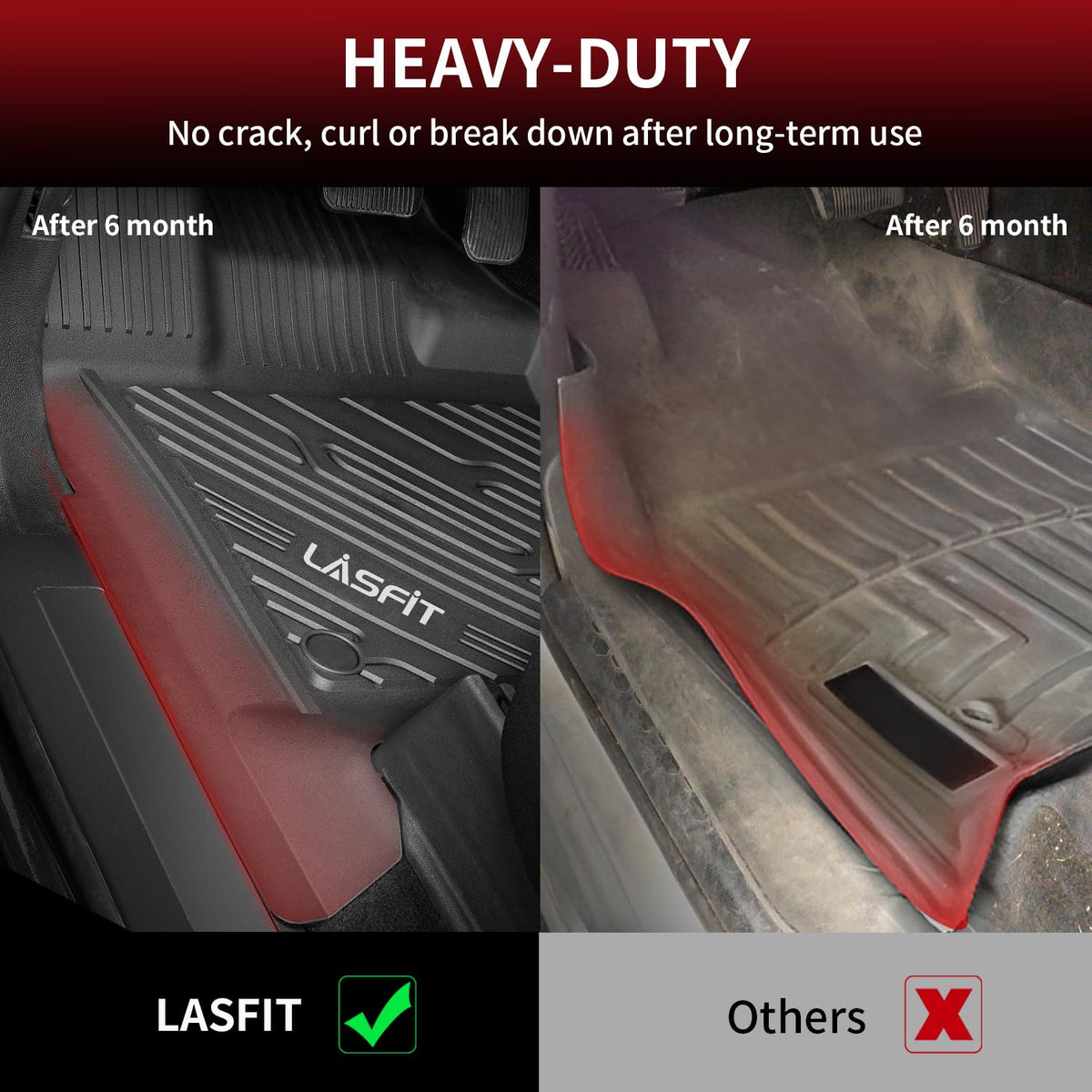 LASFIT water resistance demo with liquid beading and easy cleaning