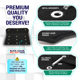 LATCH.IT tension springs and metal grommets detail showing secure attachment and long-lasting strength