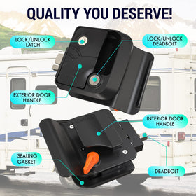 LATCH.IT striker plate and latch detail demonstrating durable metal components for secure closure