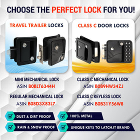 LATCH.IT mounted in camper door showing proper fit and quick installation advantage