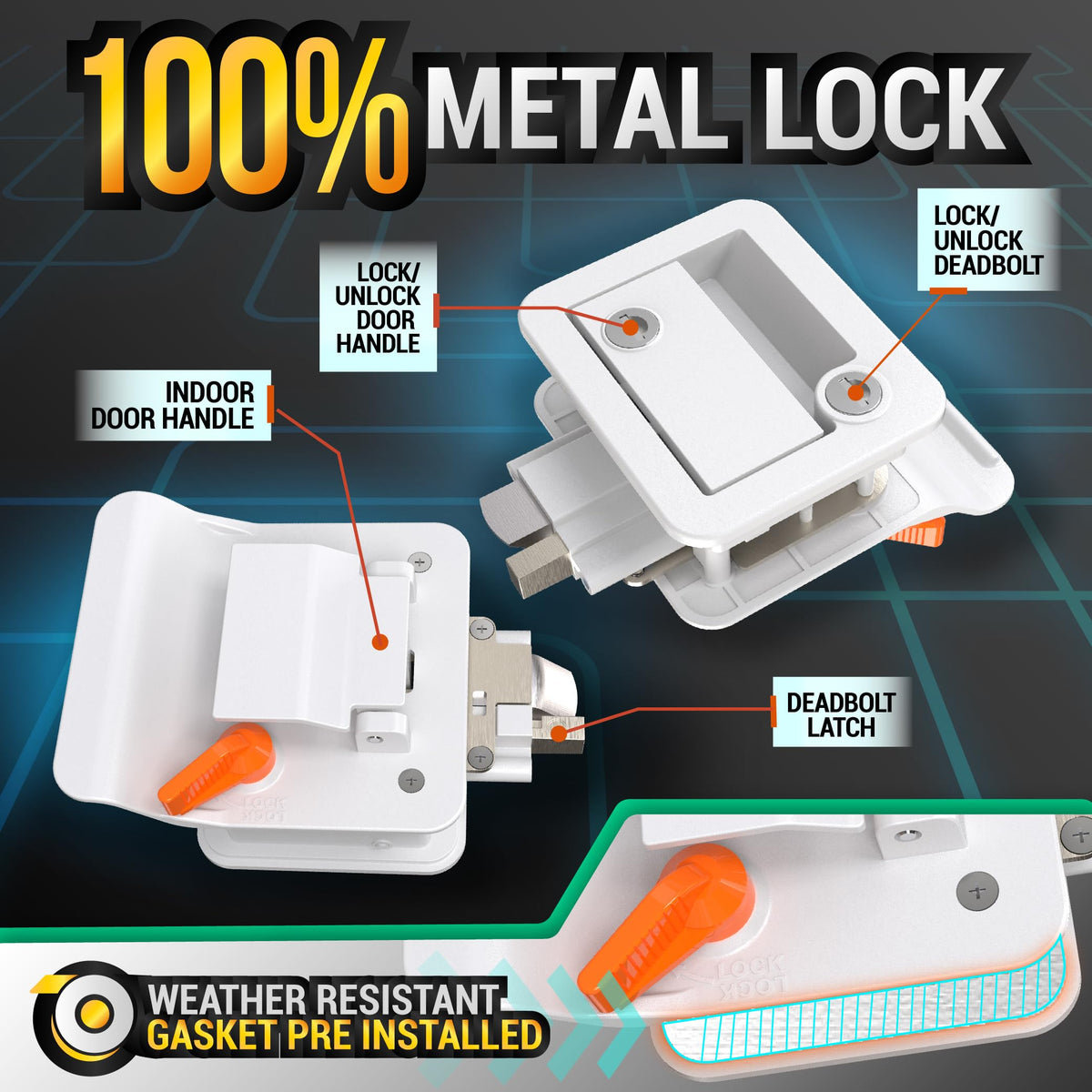 LATCH.IT kit laid out with keys and hardware for quick installation