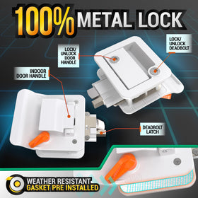 LATCH.IT kit laid out with keys and hardware for quick installation