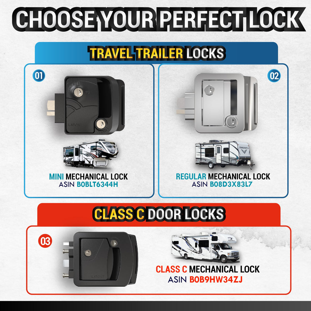 LATCH.IT installed on trailer door demonstrating ease of fit and secure closure