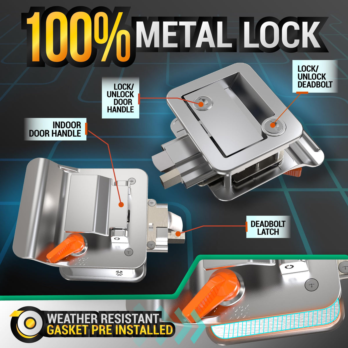 LATCH.IT side profile showing depth and gasket seal for water resistance and fit
