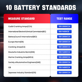 LAUNCH BST 360 label and specs close-up—standards and compatibility info