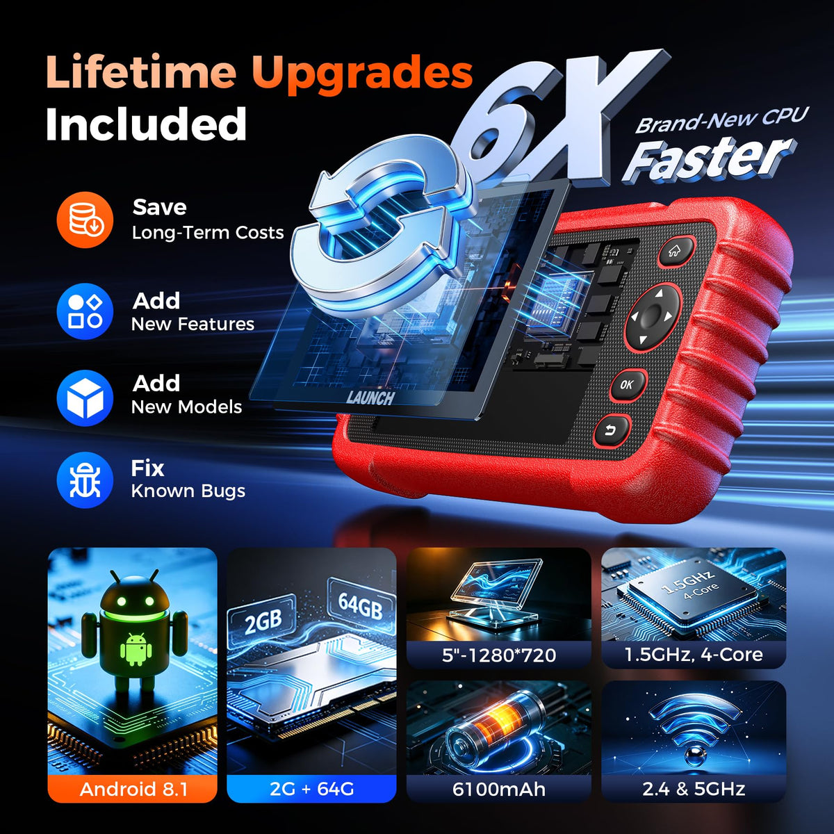 LAUNCH CRP123X with included accessories and free gift offering added value