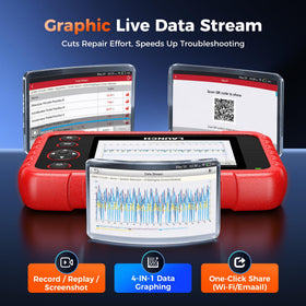 LAUNCH CRP123X diagnostic report cloud share screen aiding technician collaboration