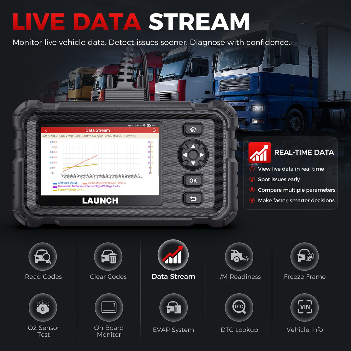 LAUNCH packaging with cables and case offering ready-to-use kit benefit