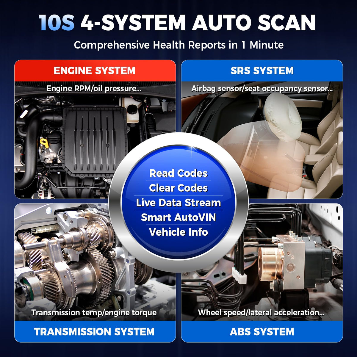 LAUNCH CRP129X service menu screen with 12 reset options for maintenance