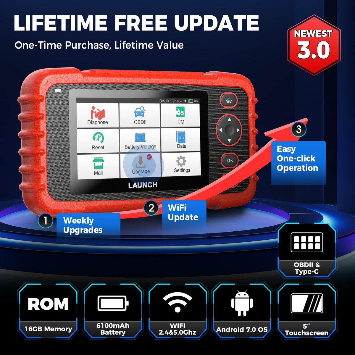 LAUNCH CRP129X next to a hand to show compact scale and ergonomic benefit