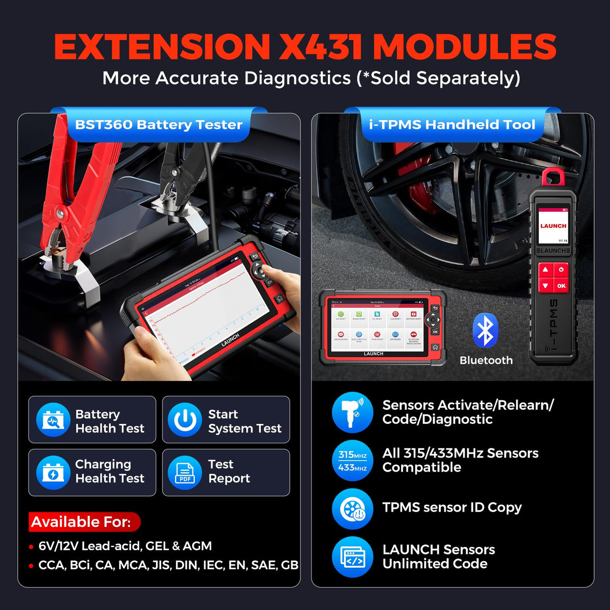 LAUNCH CRP919E packaging with cables and adapters to show included accessories