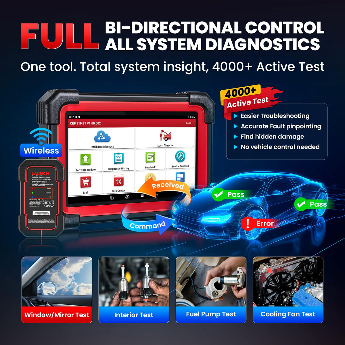 LAUNCH executing bidirectional actuation test to verify component function benefit