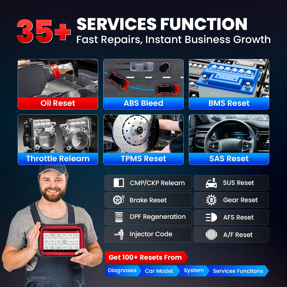 LAUNCH live data stream screen showing multiple PIDs for faster troubleshooting benefit