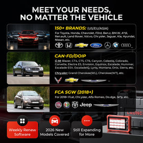 LAUNCH CRP919X kit with cables and adapters illustrating complete workshop readiness