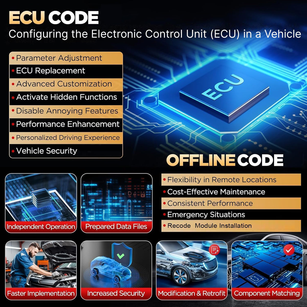 LAUNCH close-up of USB and OBD-II ports on tablet, fast data transfer benefit