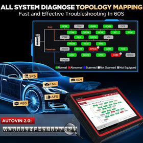 LAUNCH tablet displaying live data and freeze-frame, quick fault analysis benefit