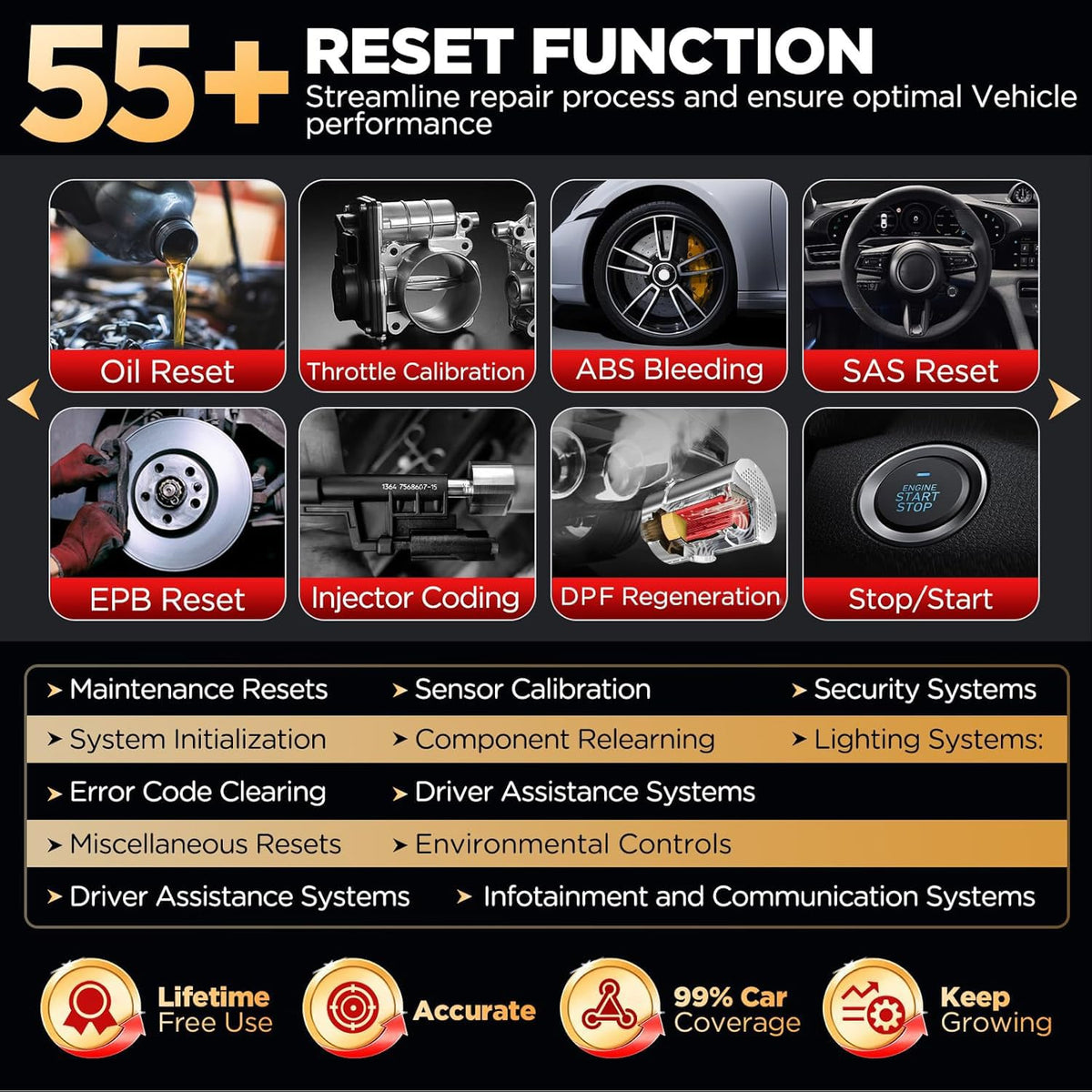 Technician using LAUNCH on a car with cable connected, efficient on-vehicle diagnostics benefit